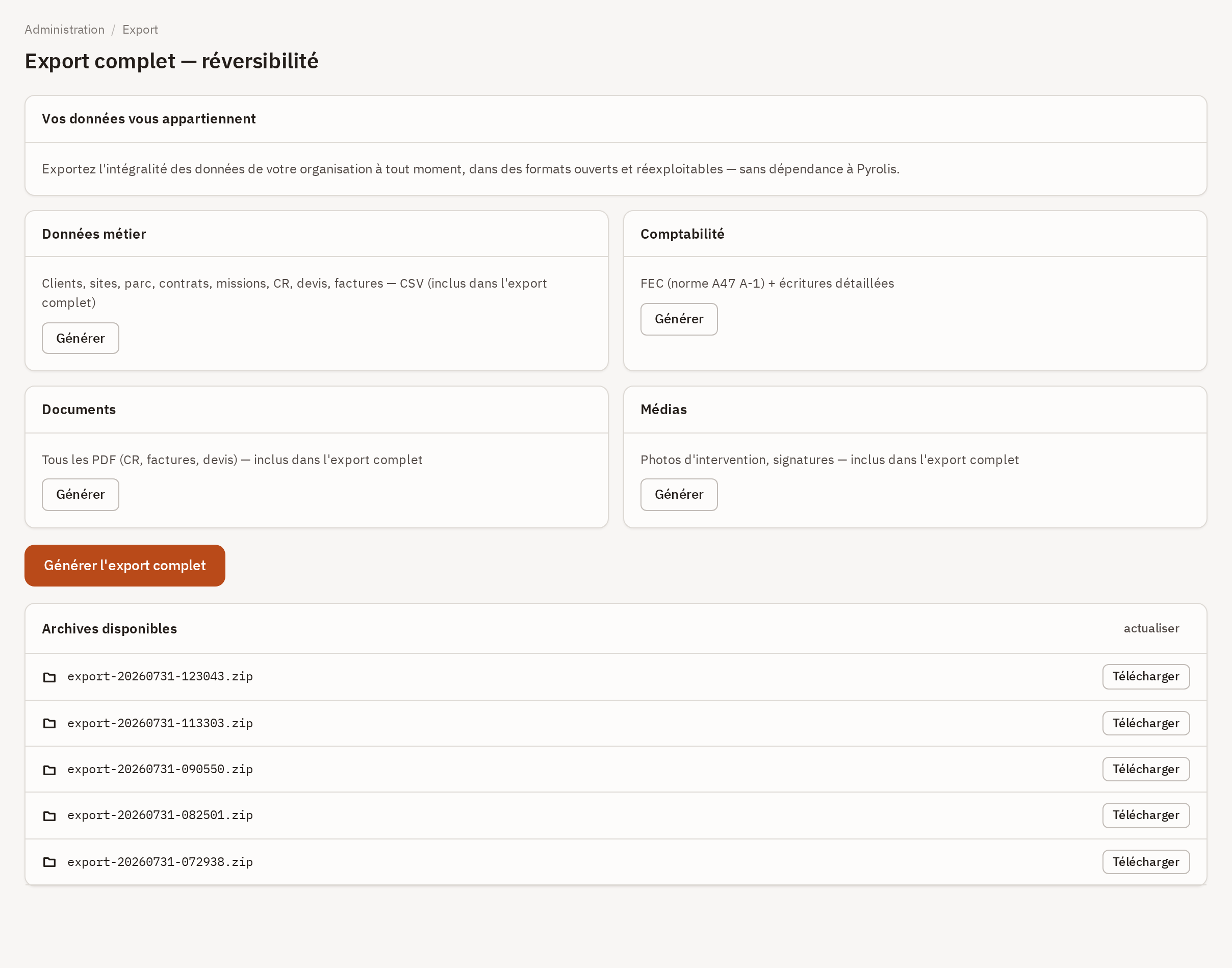 Écran Export complet : les quatre lots Données métier, Comptabilité, Documents et Médias, le bouton Générer l'export complet et la liste des archives disponibles.