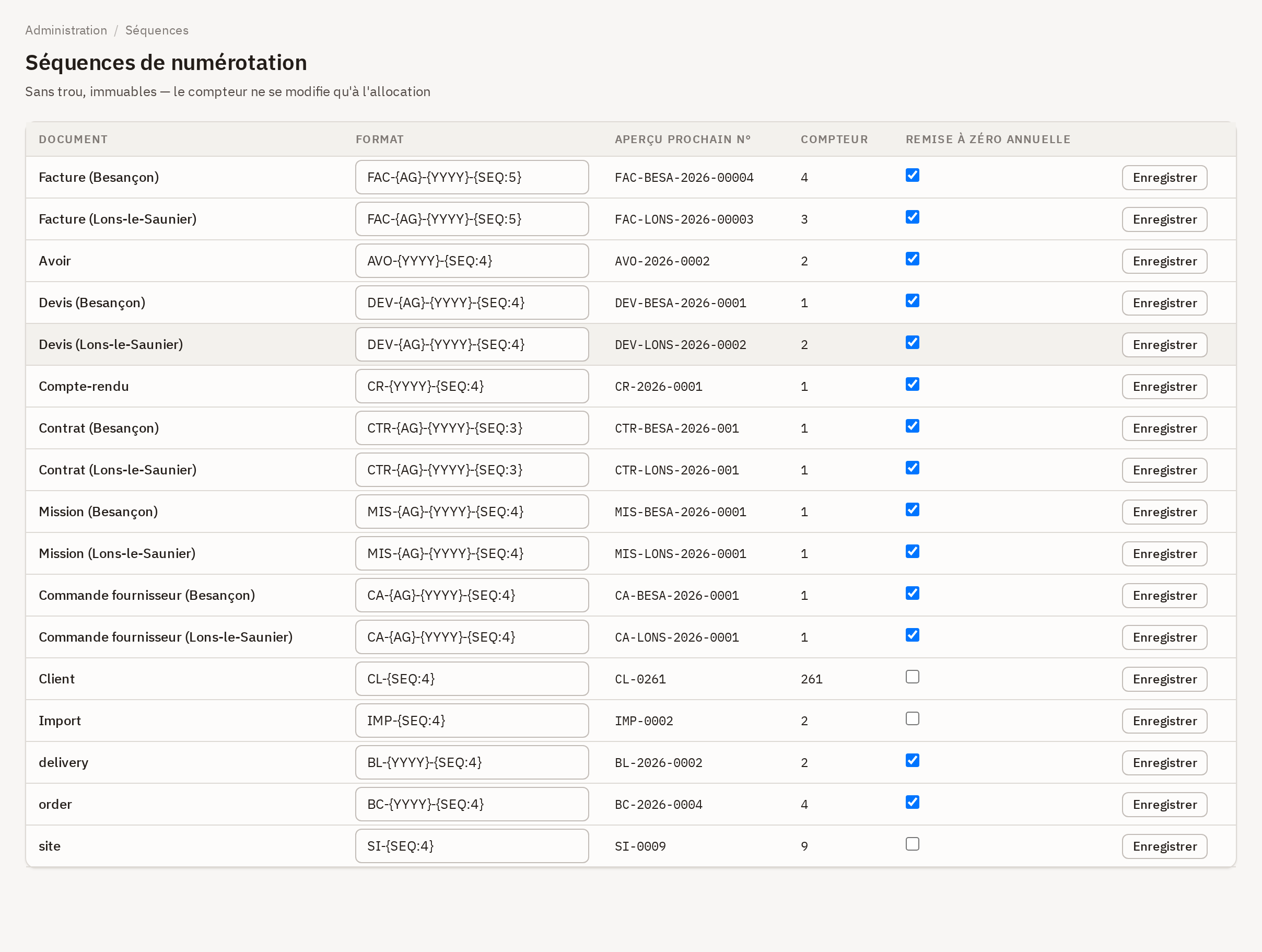 Écran Séquences de numérotation : une ligne par type de document avec son format, l'aperçu du prochain numéro, son compteur et la remise à zéro annuelle.
