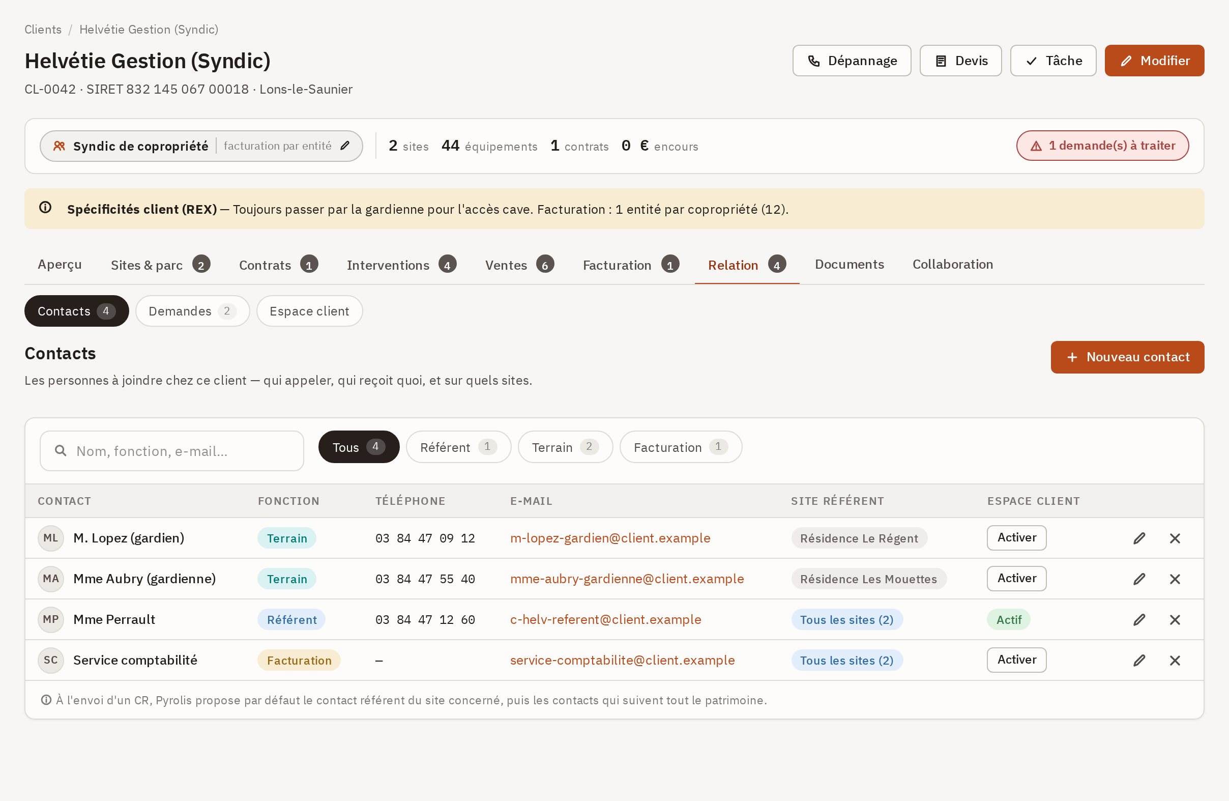 Sous-onglet Contacts : le tableau des personnes à joindre avec leur fonction, leur site référent et leur accès à l'espace client.
