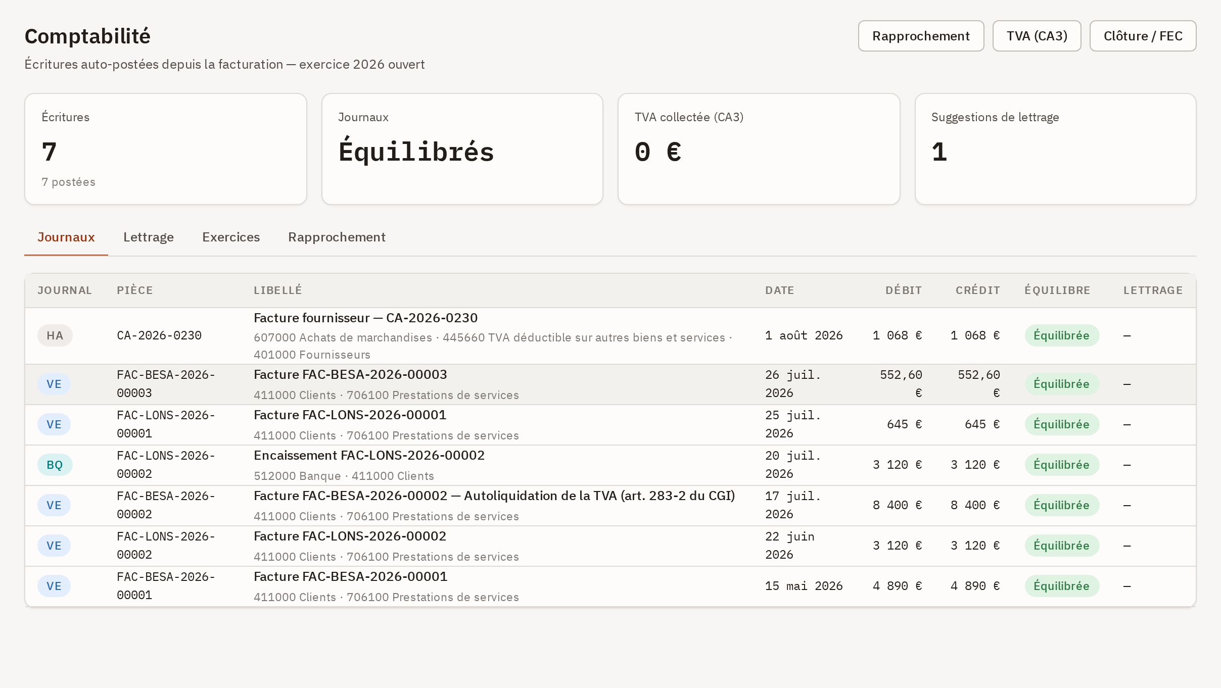 Comptabilité : encours, DSO et relances.