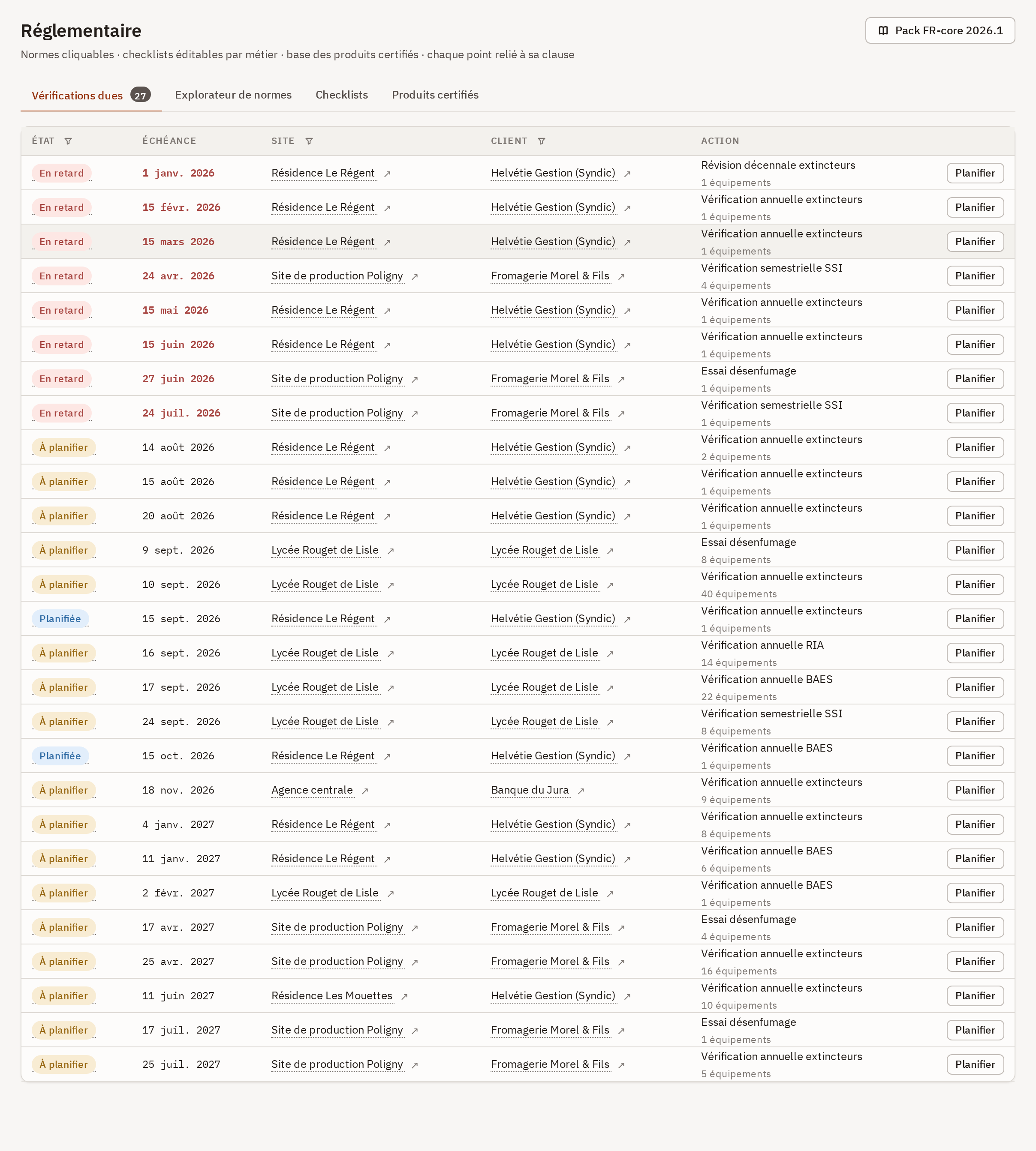 Écran Réglementaire : les onglets Vérifications dues, Explorateur de normes, Checklists et Produits certifiés, avec le tableau des vérifications dues.